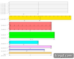 Detailed cut list diagram for the platform bed