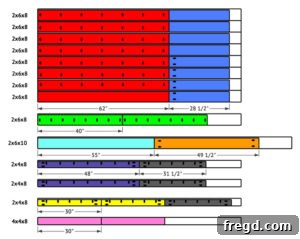 Cut List Diagram
