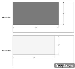 Crafting Your Ultimate Workspace 15 Cut List 2 for workbench shelves
