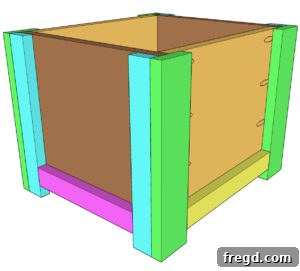 Securing Legs to DIY Ottoman Corners for Stability and Design