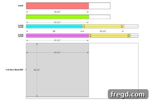 Cut list diagram for DIY barn door project