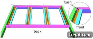 Attaching cane frames to headboard diagram