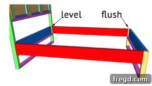 Side rail attachment diagram