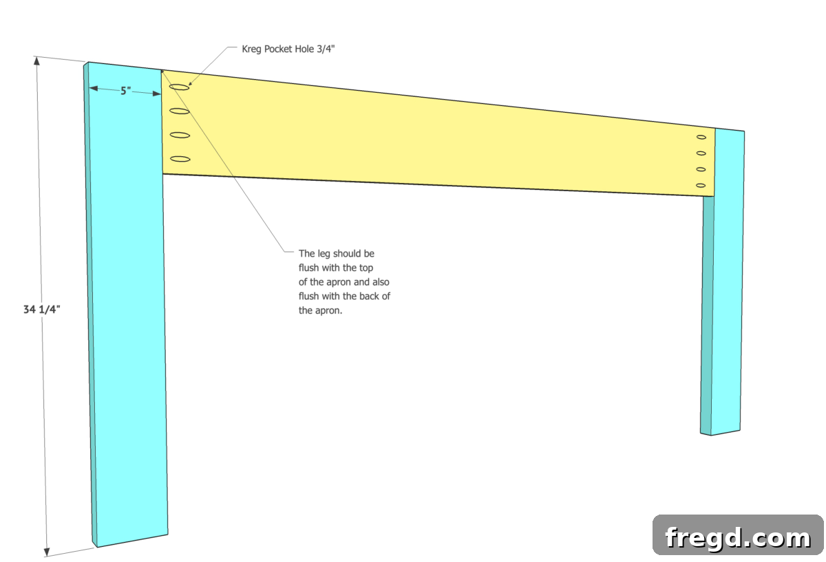 Build Your Own Faux Drawer Console Table 14 Diagram illustrating the crucial apron and leg assembly with pocket hole details.