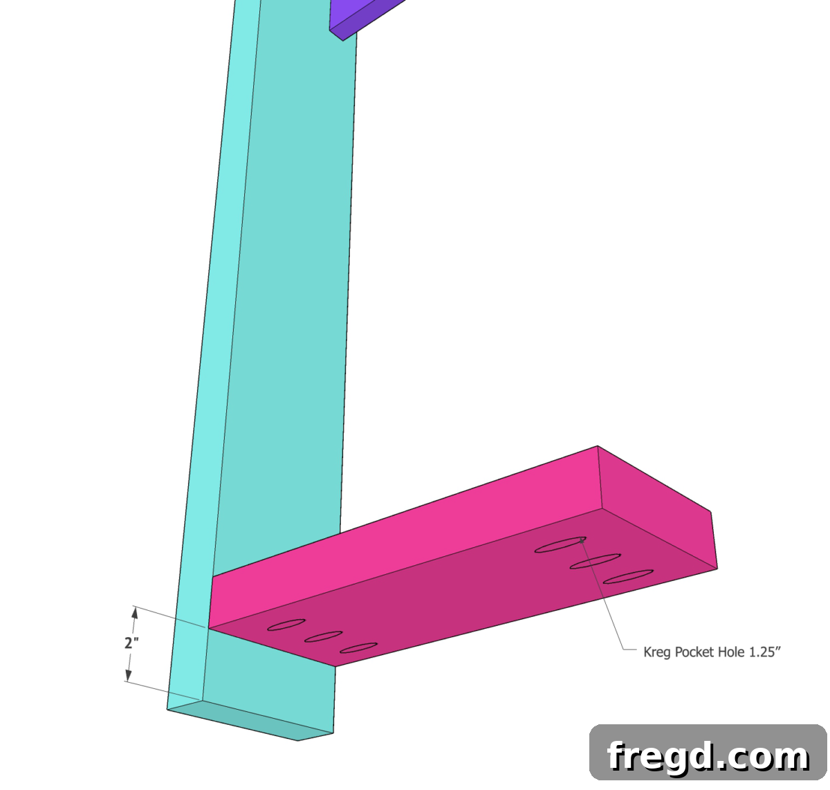 Build Your Own Faux Drawer Console Table 19 Diagram illustrating the attachment of shelf supports to legs for structural integrity.