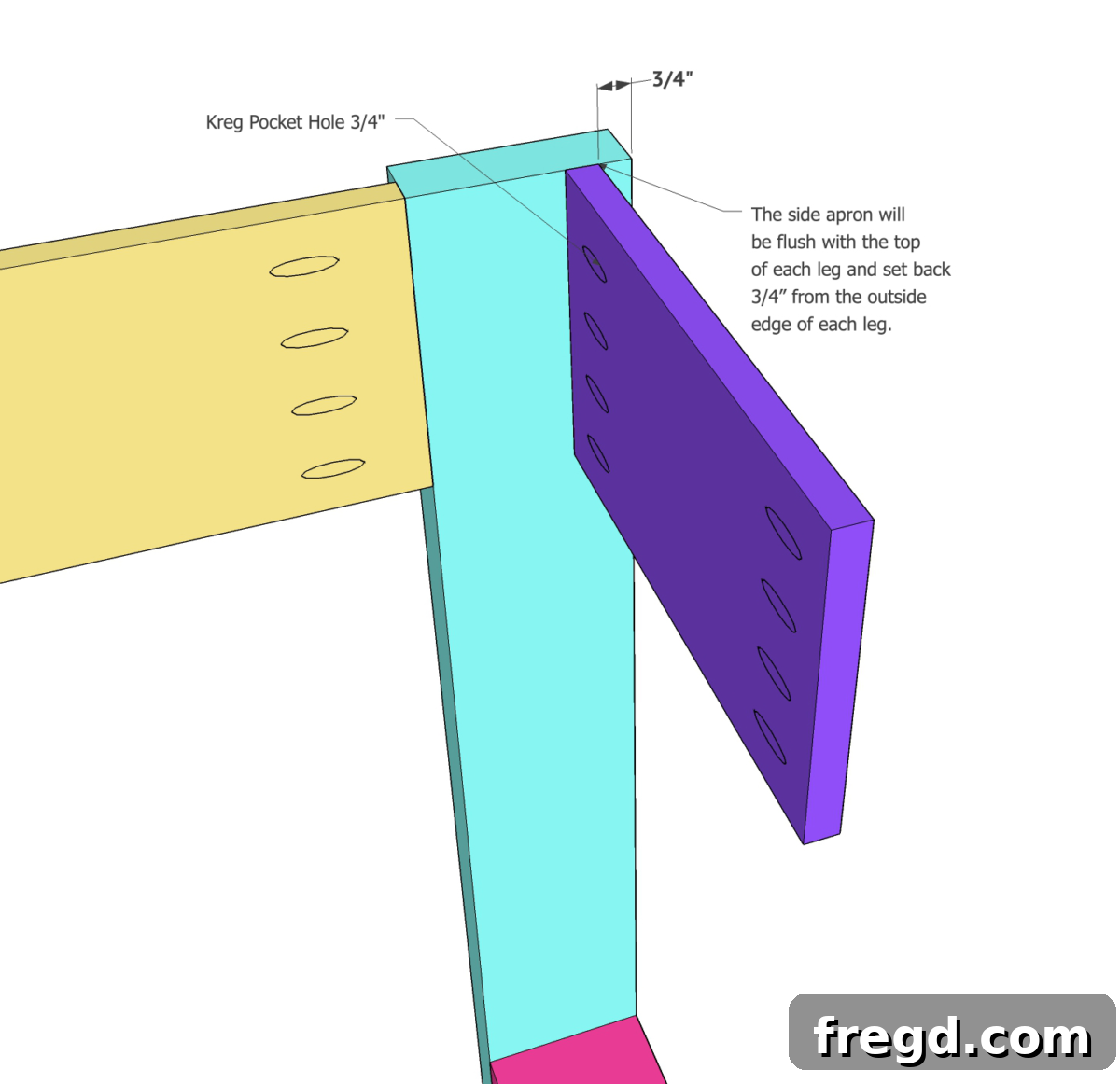 Build Your Own Faux Drawer Console Table 24 Diagram showing the precise shorter apron assembly details and connections.