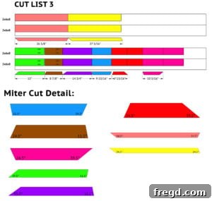 Cut List 3 for decorative and support pieces