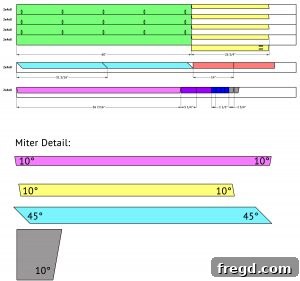 Detailed cut list diagram for the DIY angled console table project, showing various wood pieces with dimensions.