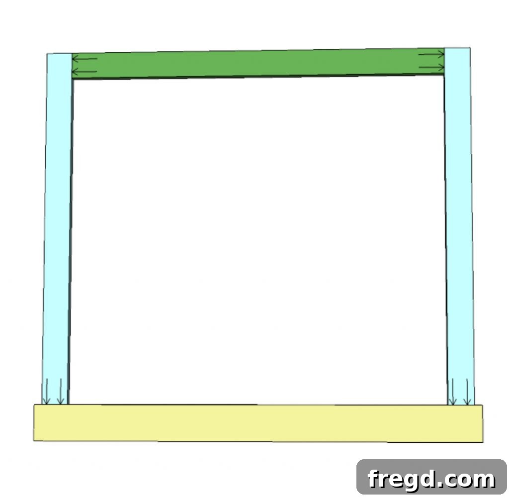 Your DIY Modern Farmhouse Brew Hub 5 Step-by-step image showing the process of building the face frame with pocket hole screws, focusing on centering the bottom board with an overhang.