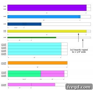 Detailed cut list for the barn door frame components.