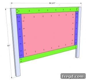 Attaching headboard legs