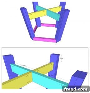 Short runners attached to the table base structure.