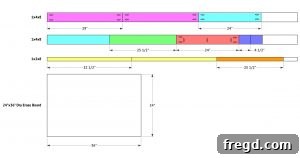Your DIY Dry Erase Canvas 3 Diagram showing cut list for DIY dry erase board components