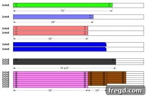 Cut List 2 Diagram