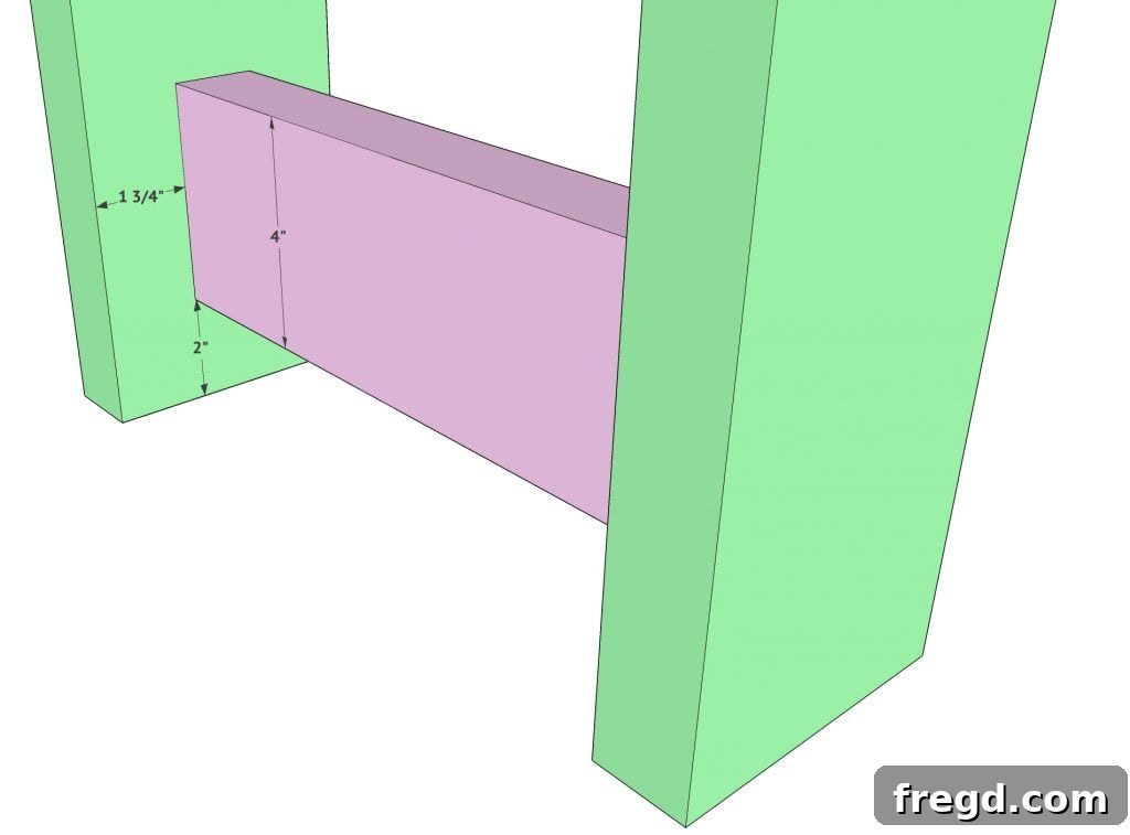 Attaching the 4-inch wide leg support boards to the console table base.