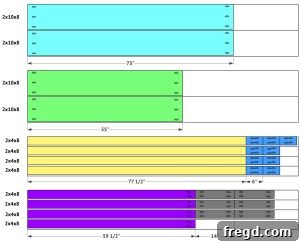 Cut list diagram 1 for DIY loft bed