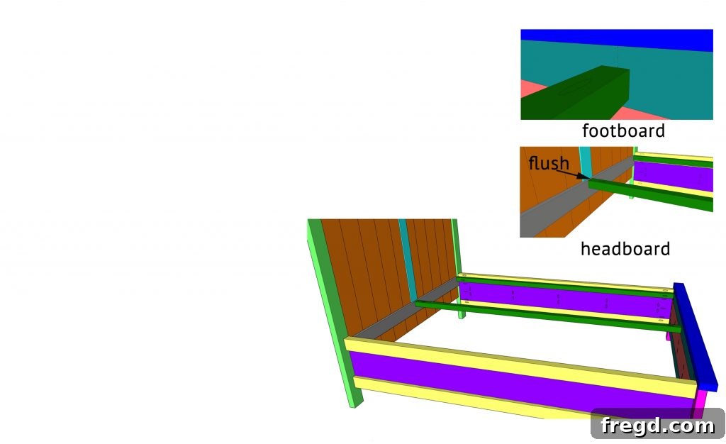 Build Your Own Designer Full Bed 21 Middle cleat attached to headboard and footboard