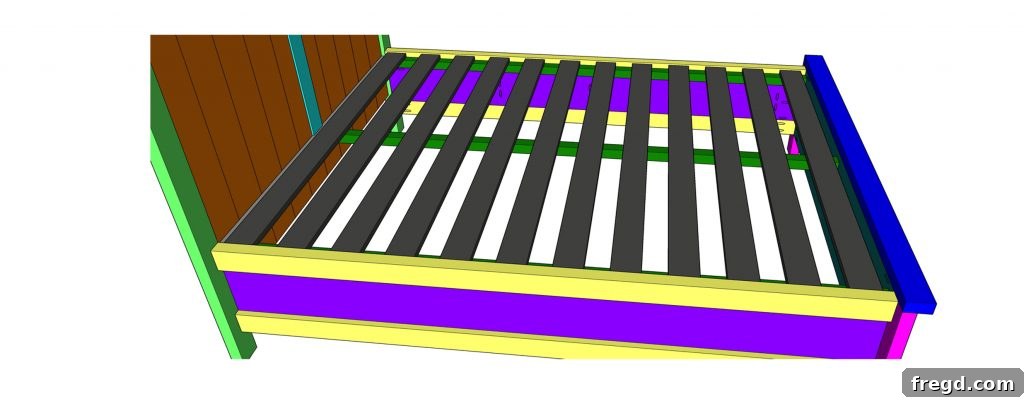 Build Your Own Designer Full Bed 22 Bed slats evenly spaced and attached to cleats