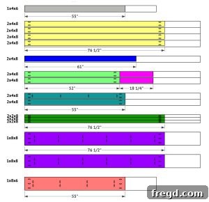 Build Your Own Designer Full Bed 3 Cut List 2 for DIY Fancy Full Bed