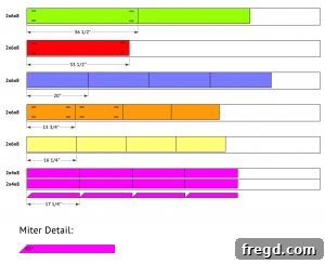 Visual guide for Cut List 1