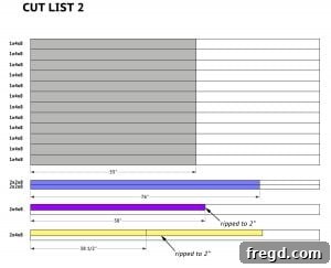 Cut List 2 Diagram