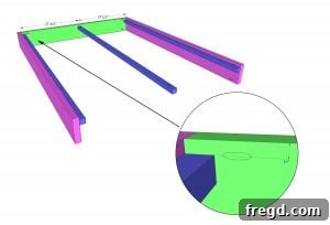 Installing mattress frame cleats