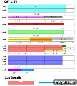 Cut list diagram for DIY lounge chair