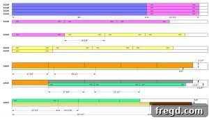 Cut List 1 Diagram