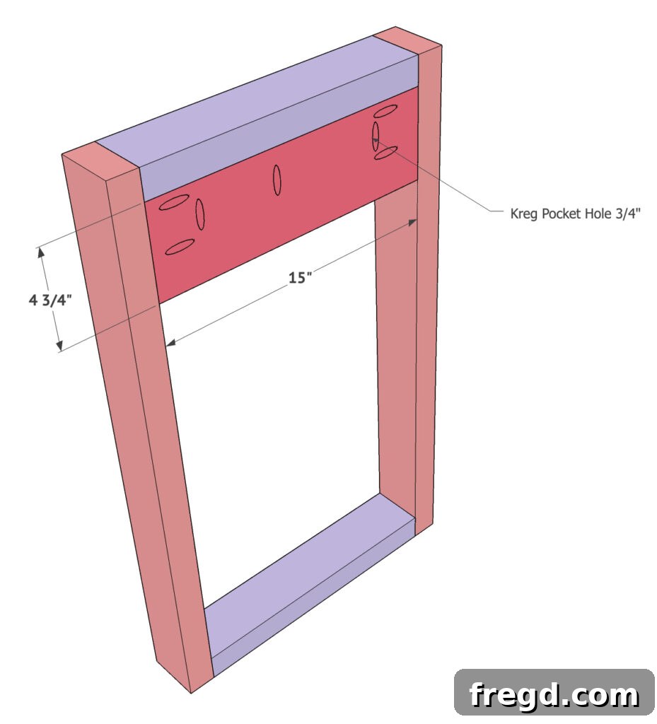 Attaching side apron boards to leg assemblies
