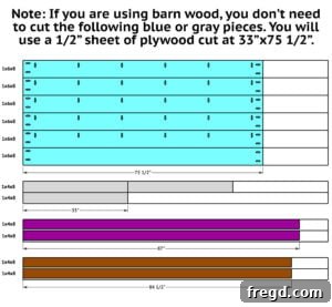 Cut List 3 for DIY Canopy Bed