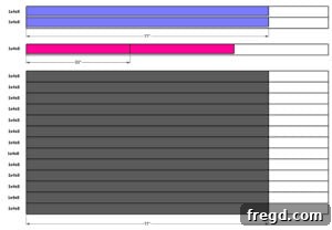 Cut List 4 for DIY Canopy Bed