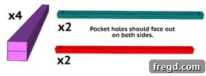 Craft Your Own Canopy Bed 5 Diagram of laminated posts with pocket holes