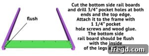 Craft Your Own Canopy Bed 8 Diagram for attaching bottom side rails to frame