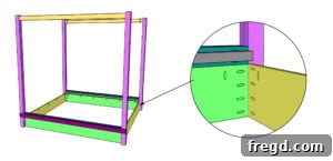 Craft Your Own Canopy Bed 18 Diagram for attaching headboard and footboard rails
