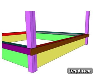 Craft Your Own Canopy Bed 22 Diagram for headboard and footboard trim