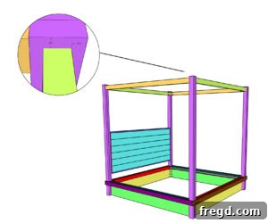 Craft Your Own Canopy Bed 35 Diagram for top canopy rails