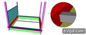 Craft Your Own Canopy Bed 37 Diagram for middle cleat installation