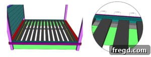 Craft Your Own Canopy Bed 39 Diagram for mattress slat attachment