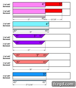 Diagram of cut list for plywood components