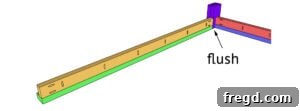 Craft Your Sleep Haven: DIY Bed Frame and Timber Headboard 43 Securing side rails
