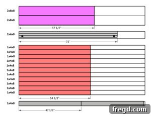 Diagram for Cut List 2