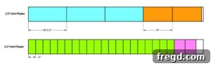 Craft Your Custom Countertop Spice Organizer 28 Cut list diagram for the spice rack components