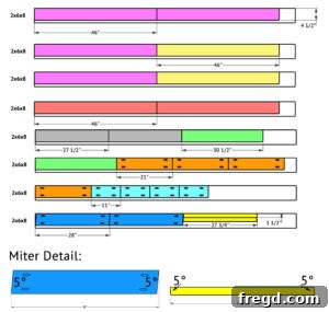 DIY Outdoor Couch Cut List Diagram