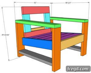 Illustrative diagram for applying the finish and protecting the DIY outdoor chair.