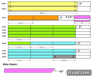 Cut List 1 Diagram