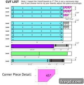 Build Your Own Dining Table with Free DIY Plans 36 Detailed cut list diagram for the DIY dining table