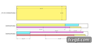 Elevating Your Ikea Malm Dresser 34 Cut list diagram for dresser hack