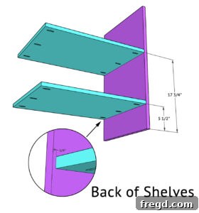 Attaching shelves to side panel
