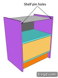 Placing glass top