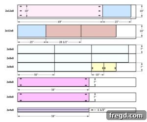 DIY Wood Console Table Cut List Diagram